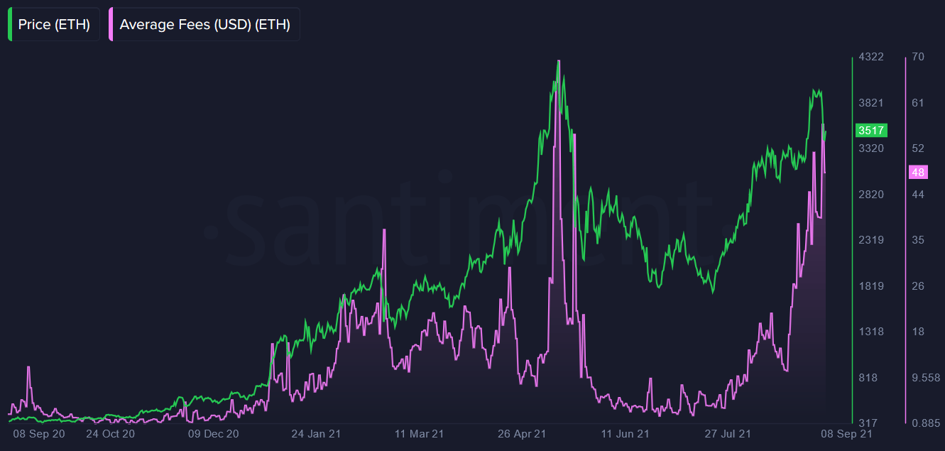 bitcoin-eth