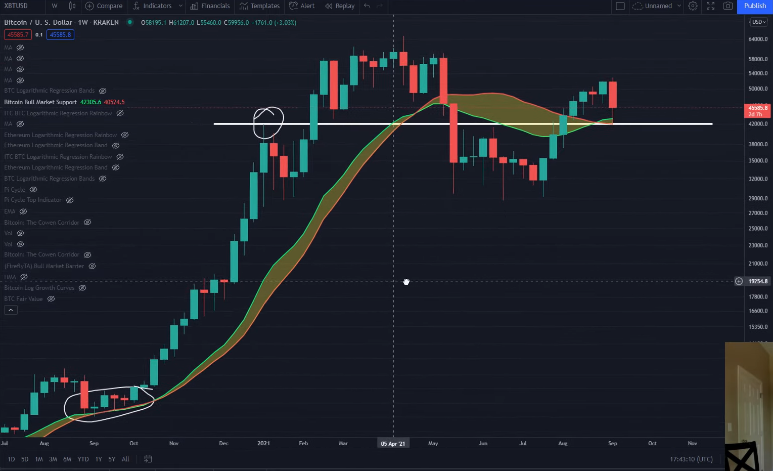 bitcoin-bung-no