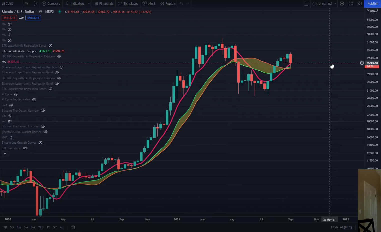 bitcoin-bung-no