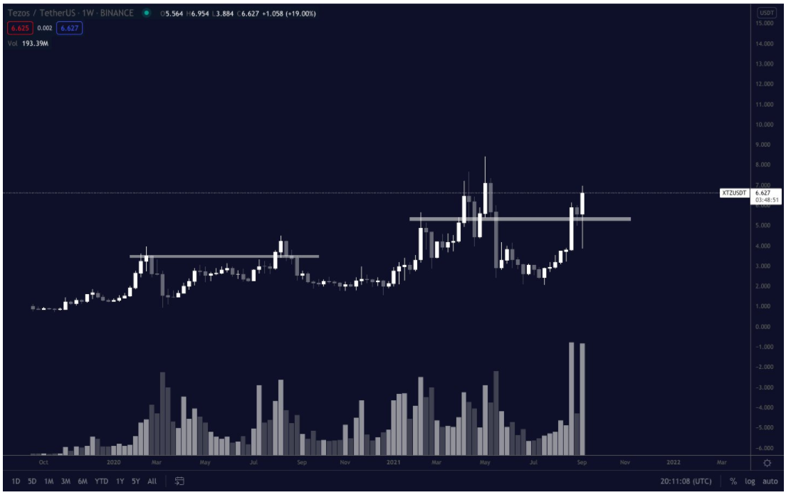 dot-eth