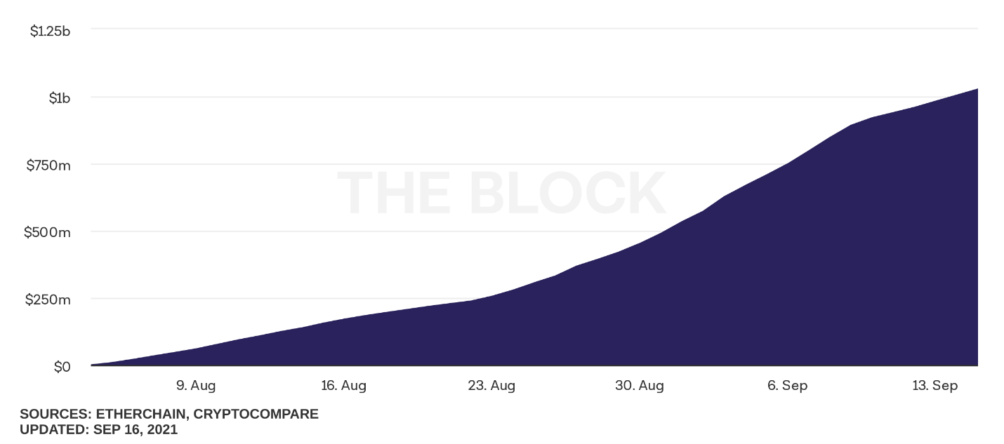 eth