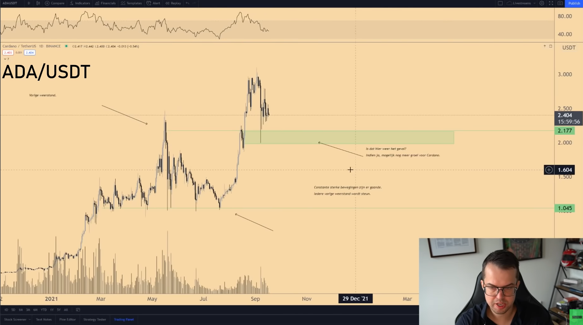 ada-btc-eth