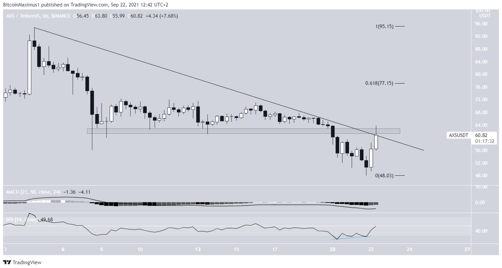 eth-xrp-zec