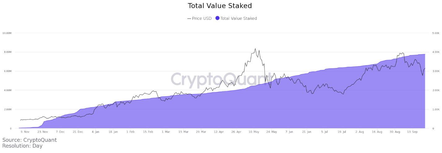 eth