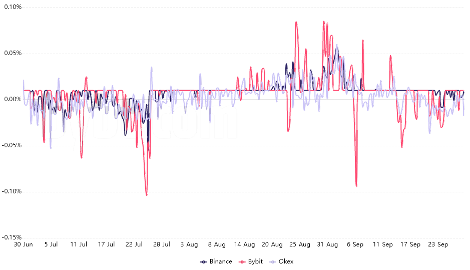 Phe gấu gây áp lực khi giá Bitcoin quay lại vùng “dao rơi” 41.000 đô la