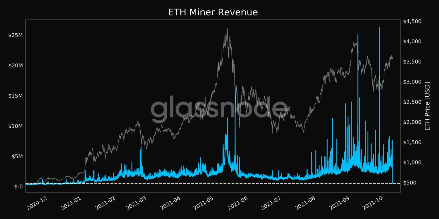 eth