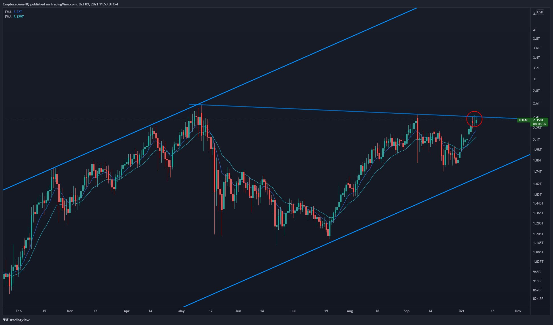 phe-bo-bitcoin