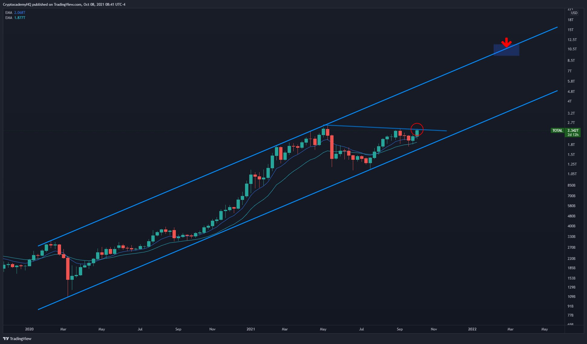 phe-bo-bitcoin