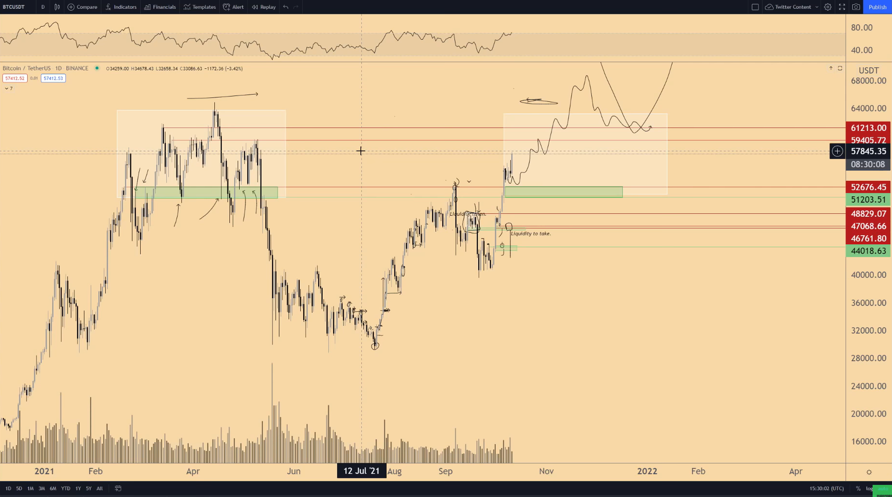 btc-var-celr