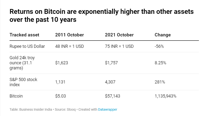 Michael Saylor khuyên các quốc gia nên mua Bitcoin để giúp người dân có một cuộc sống tốt đẹp