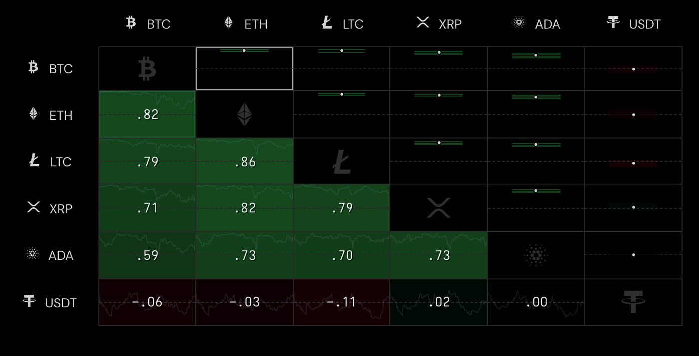 eth