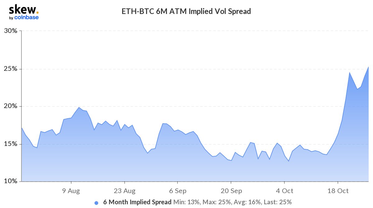 Liệu sự sụp đổ của Cardano và Ethereum có đáng ngạc nhiên không?