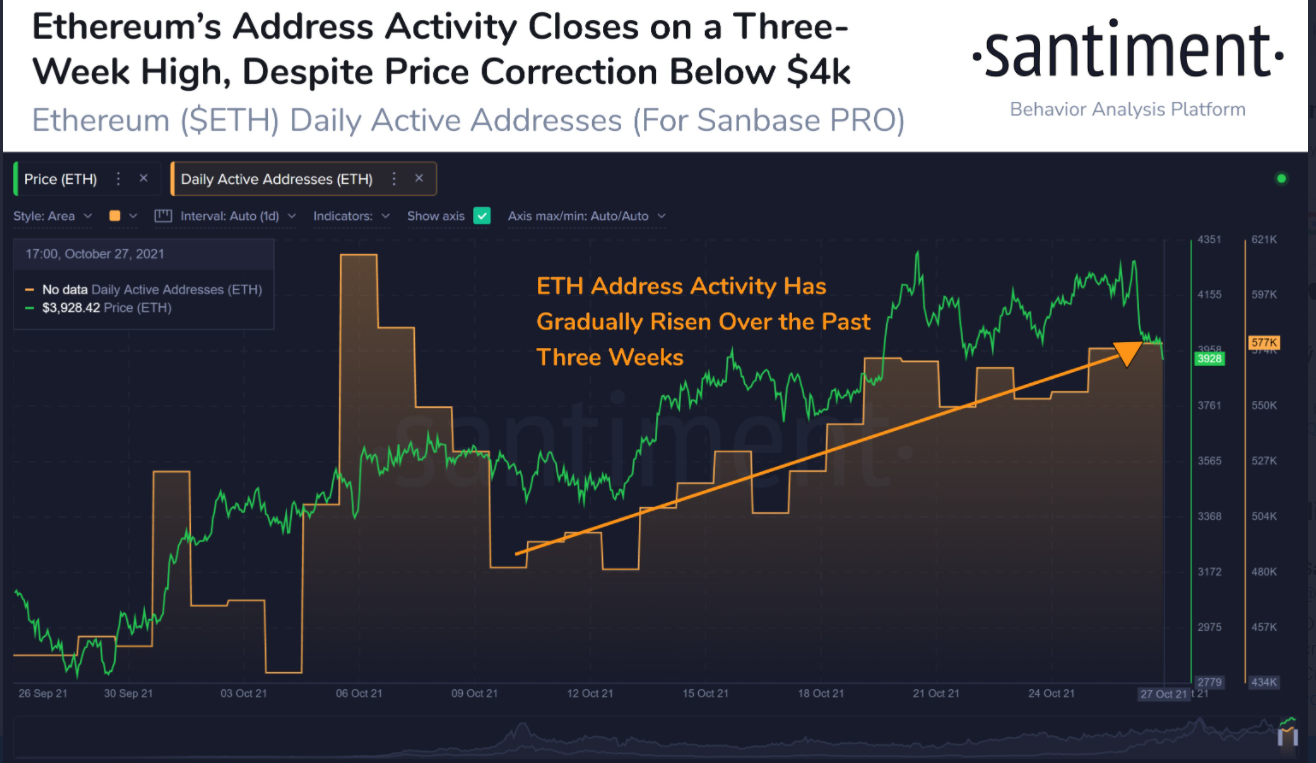 eth 