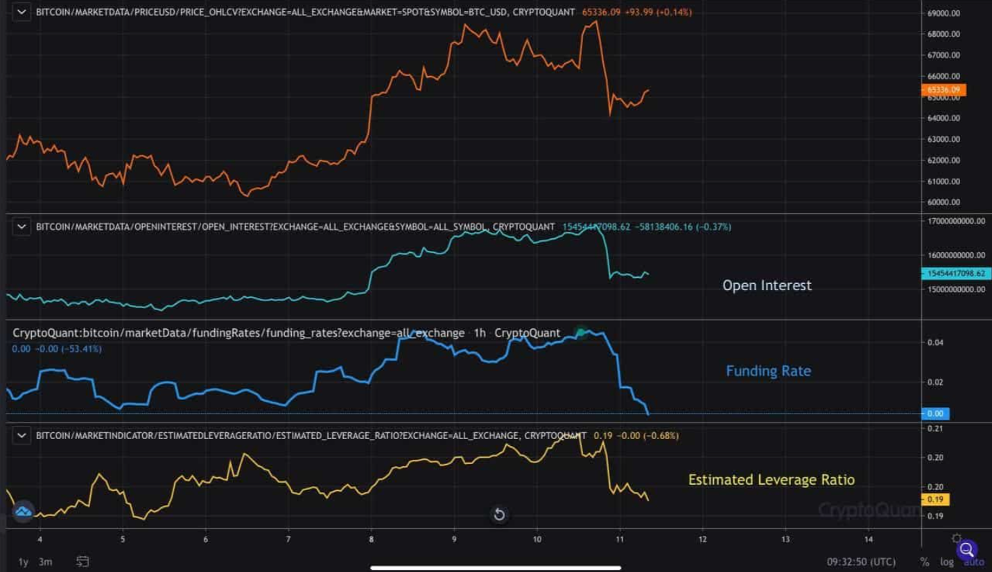 bitcoin-tang-gia