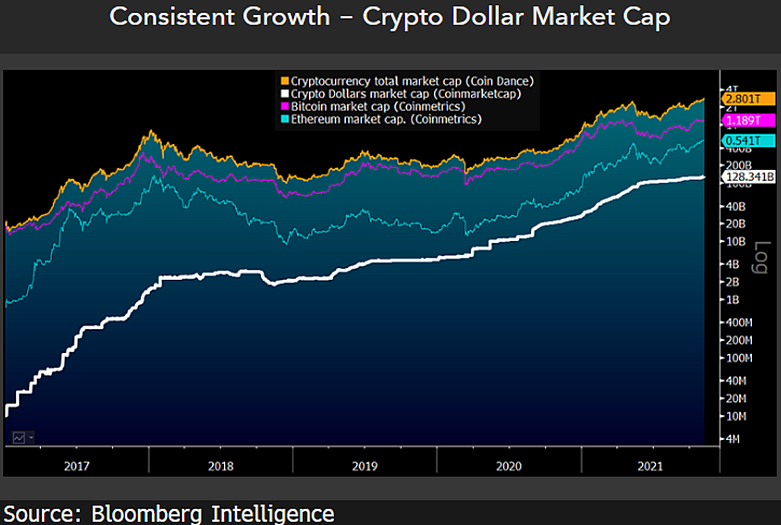 bitcoin-altcoin