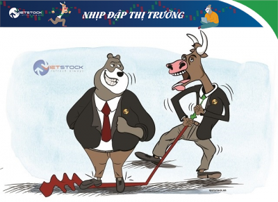 Nhịp đập Thị trường 16/11: Không có trụ đỡ, VN-Index giảm điểm đầu phiên