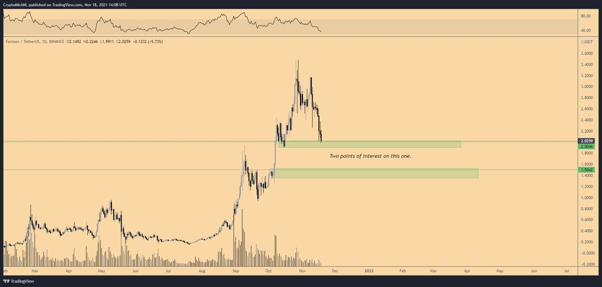 eth-ada-btc