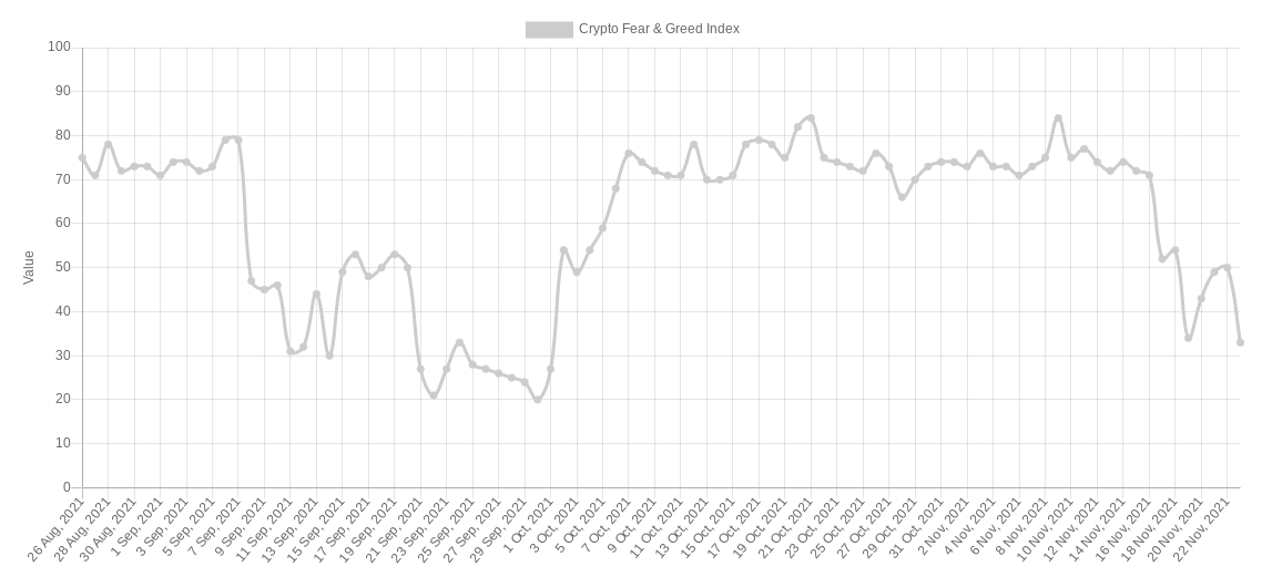 bitcoin 2