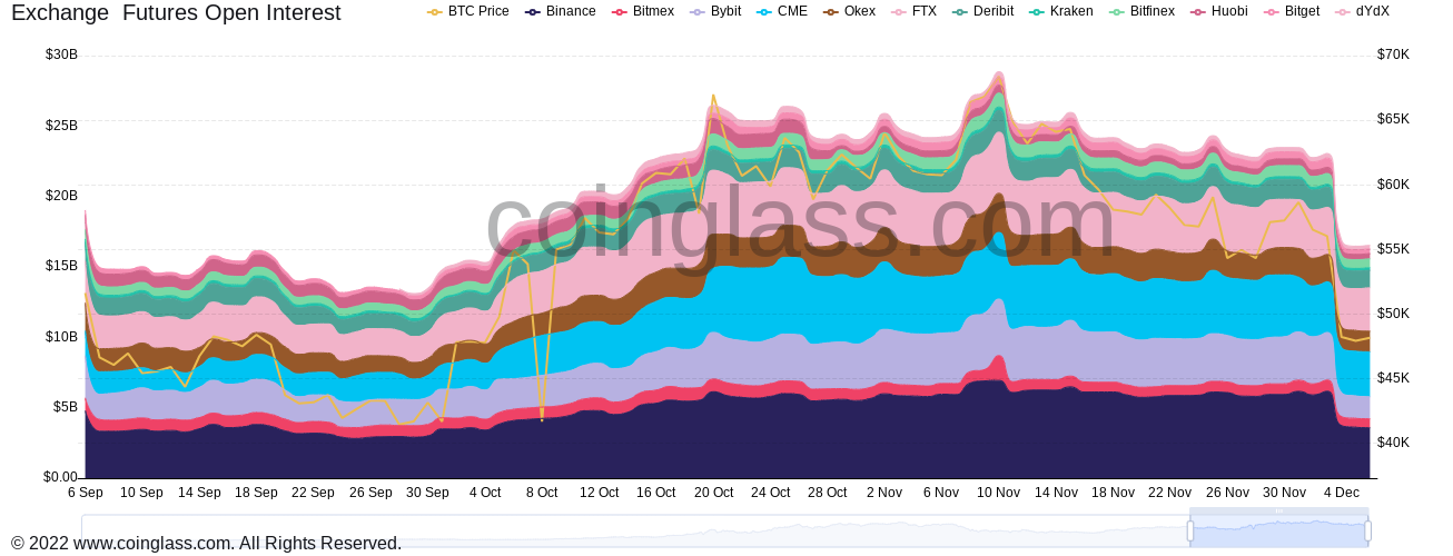 Bitcoin 1