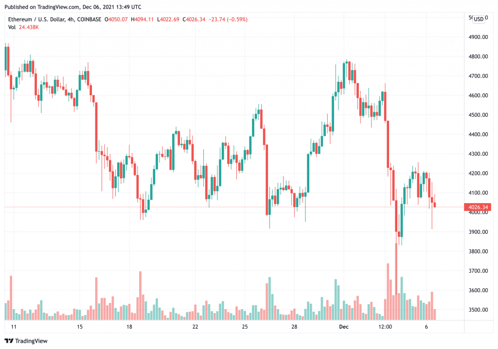 ca-voi-ethereum-mua-lien-tay-100-trieu-usd-va-chuyen-vao-vi-ca-nhan