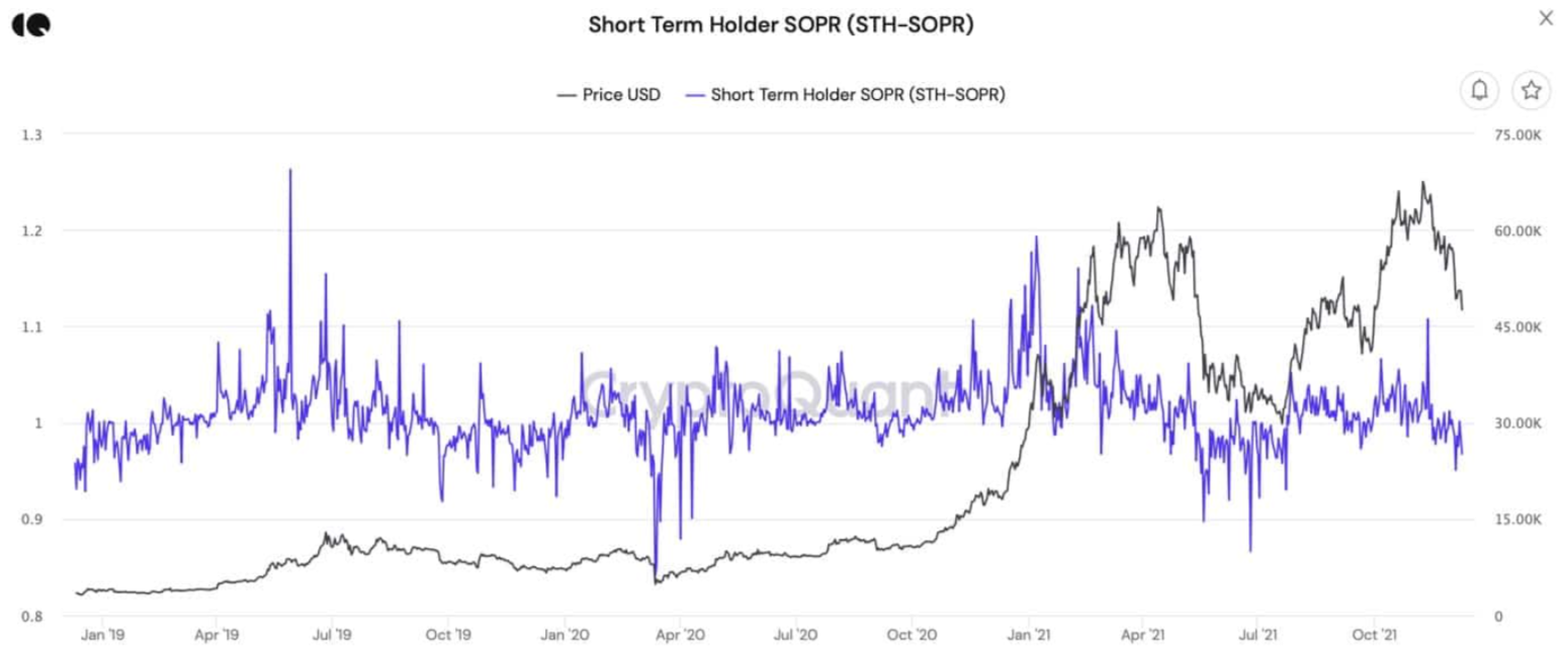 phan-tich-bitcoin