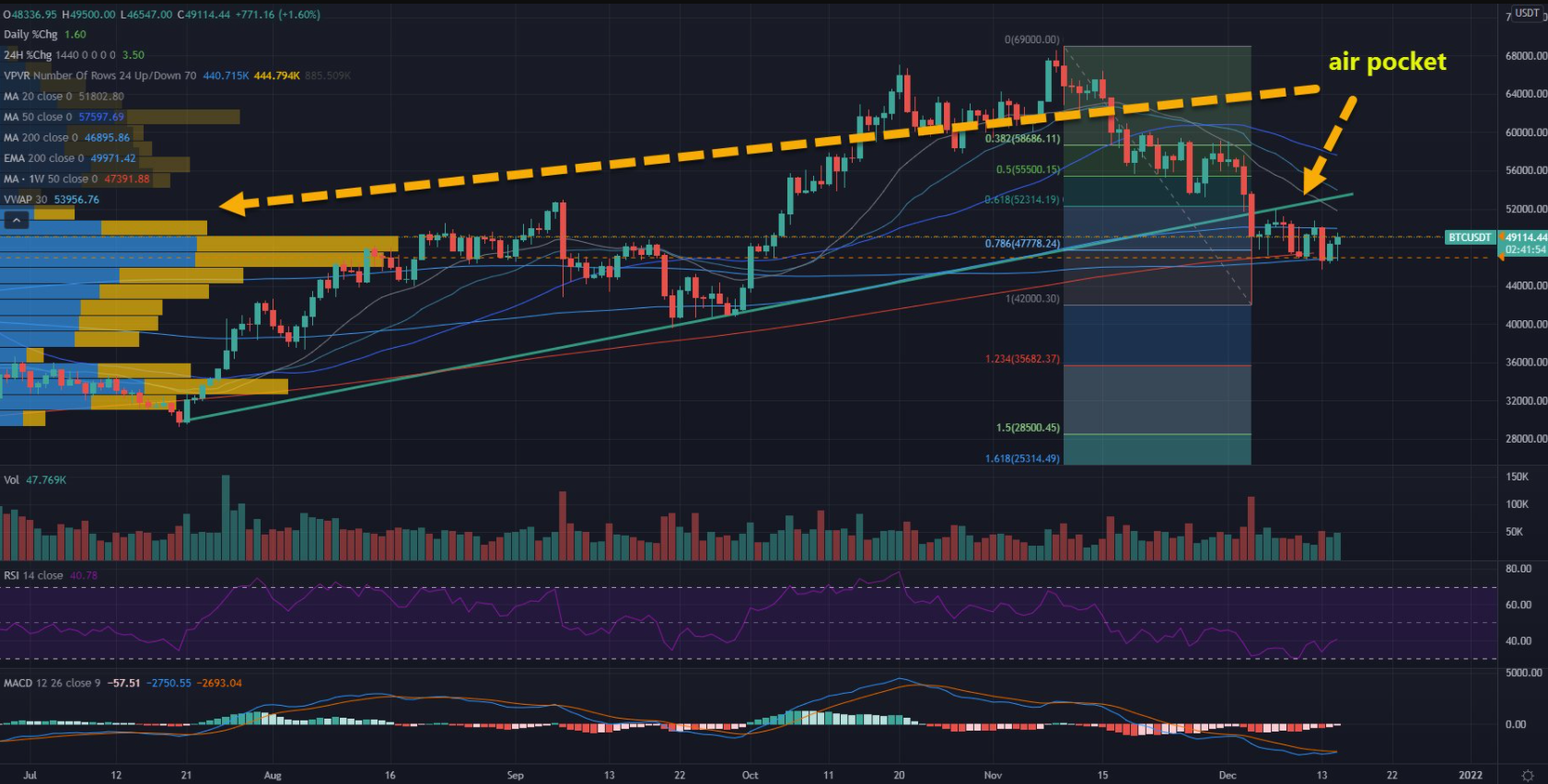 eth-btc