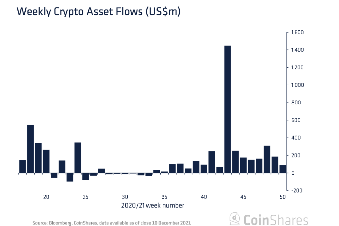 Bitcoin 1