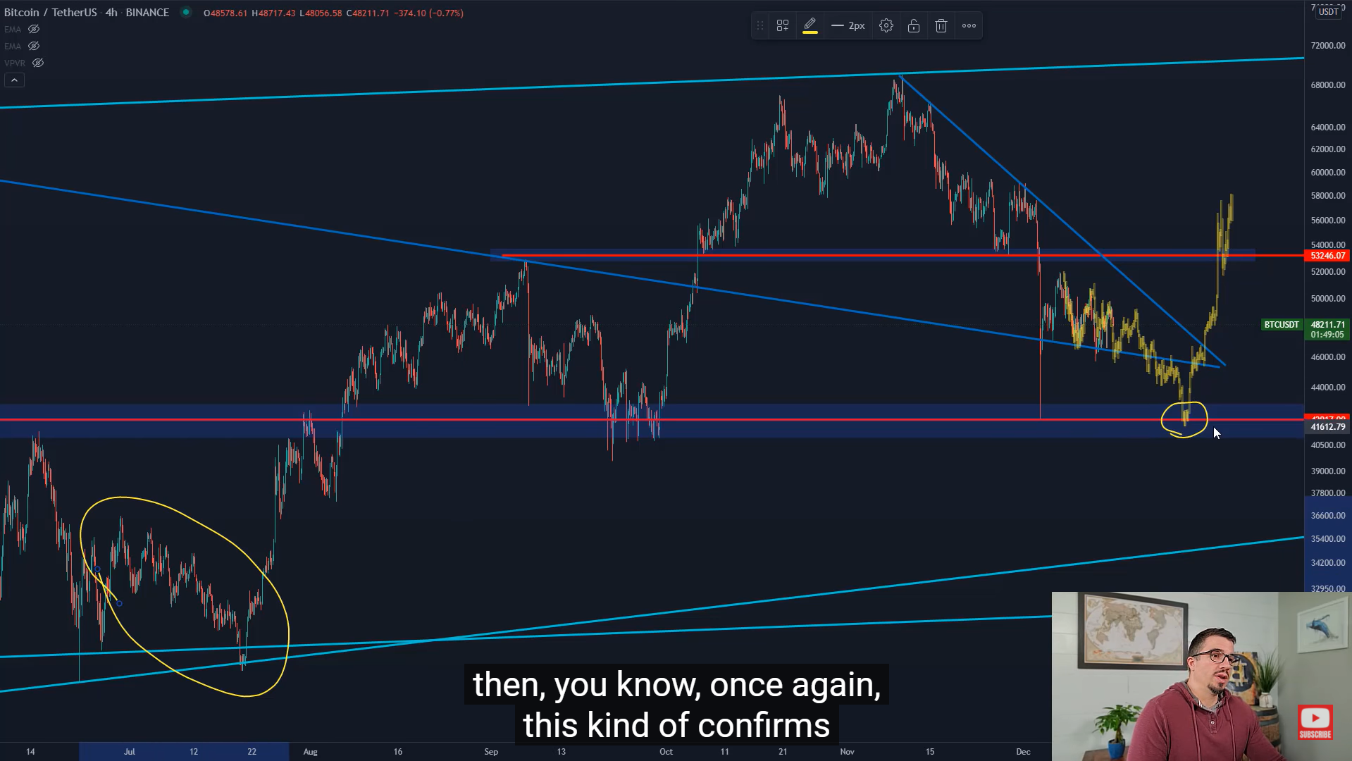 bitcoin-altcoin