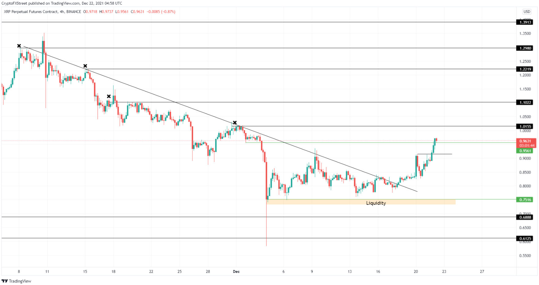 btc-eth