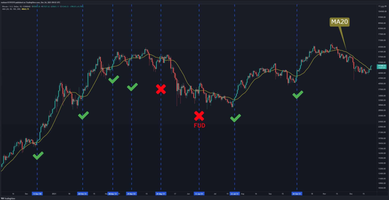 btc-khang-cu