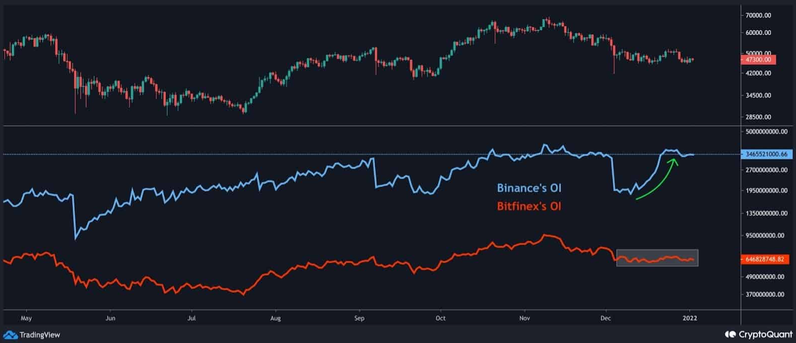 bitcoin-quyet-dinh