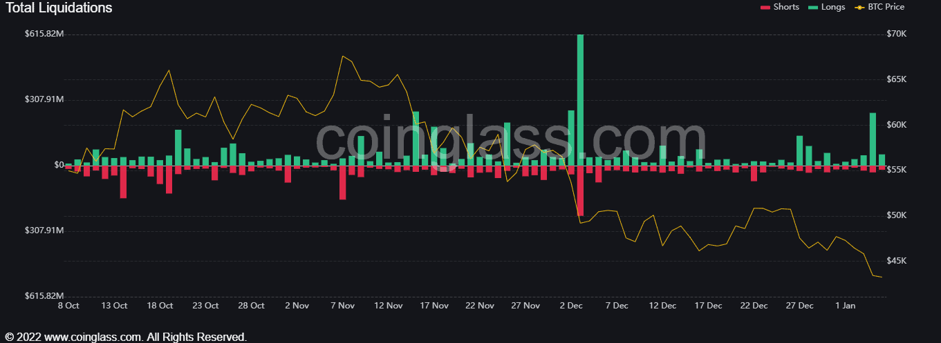 btc-giam