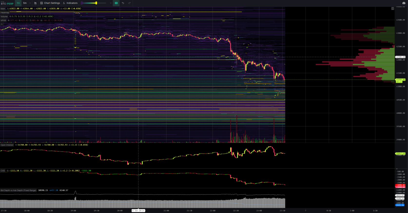 ca-voi-btc