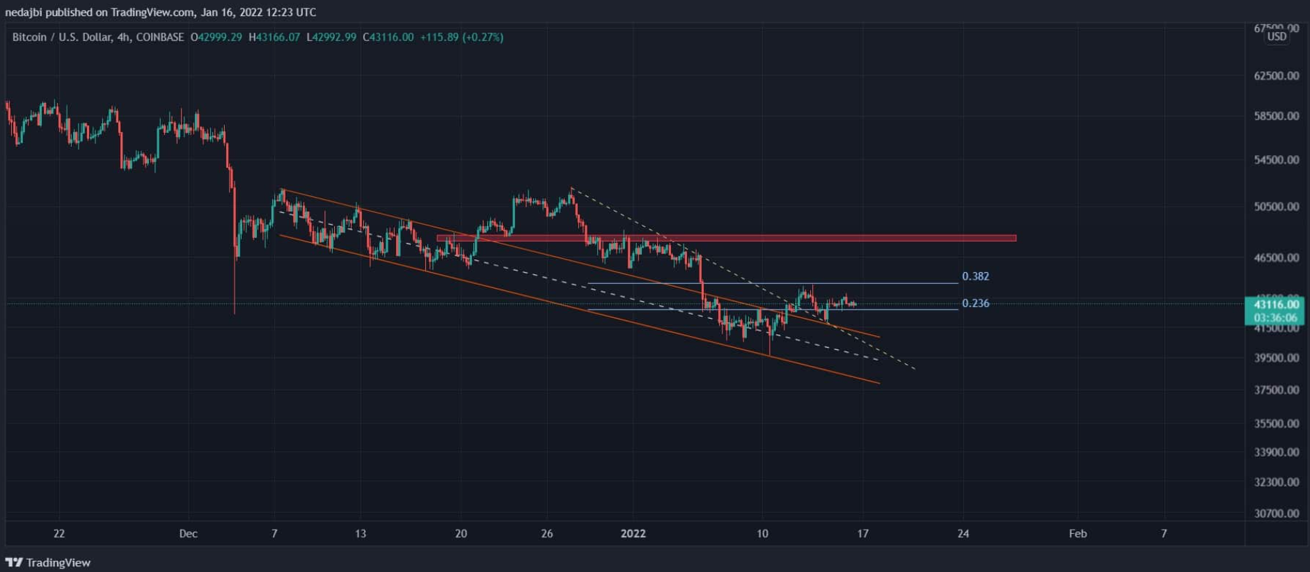 btc-hop-nhat