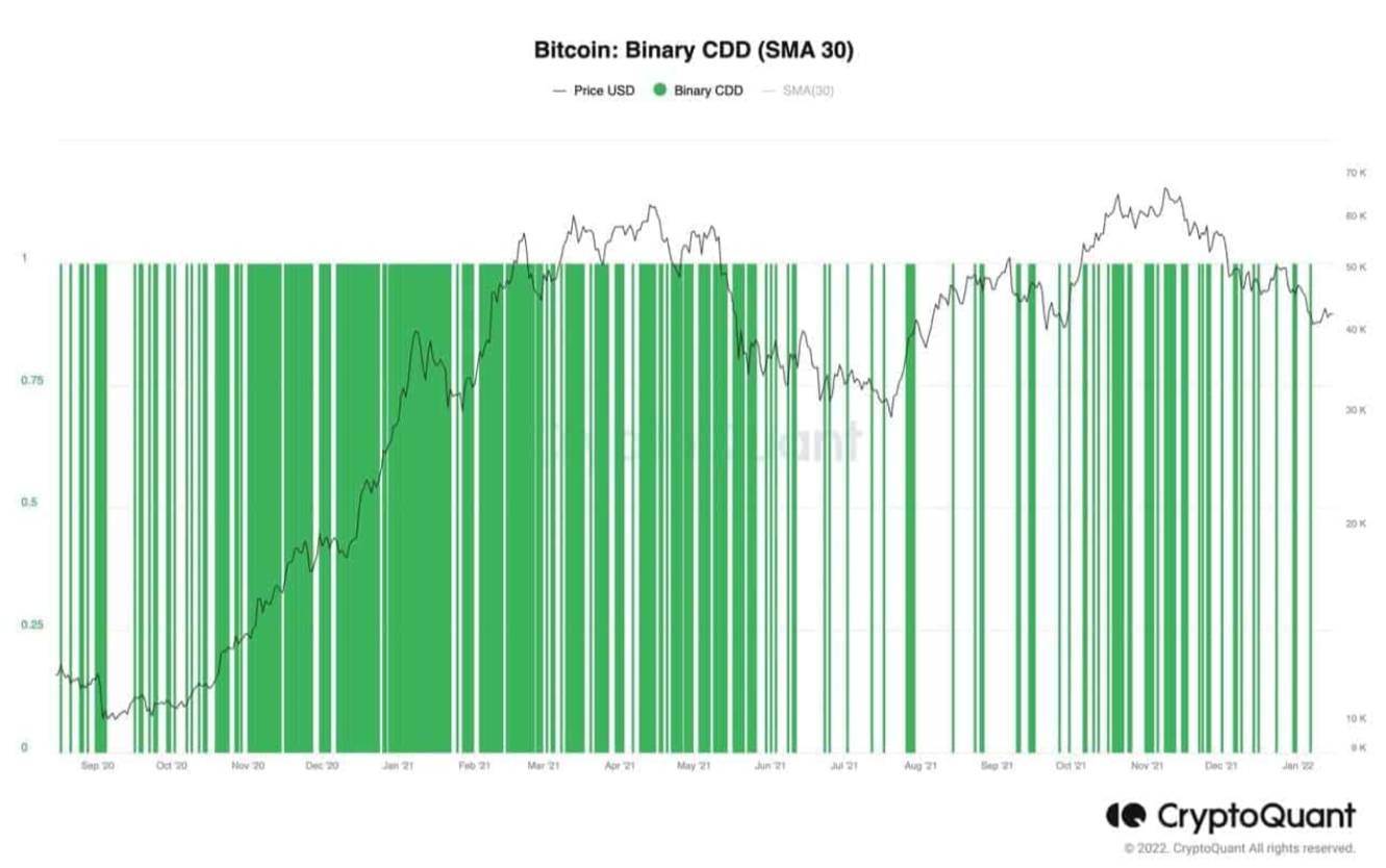 btc-hop-nhat