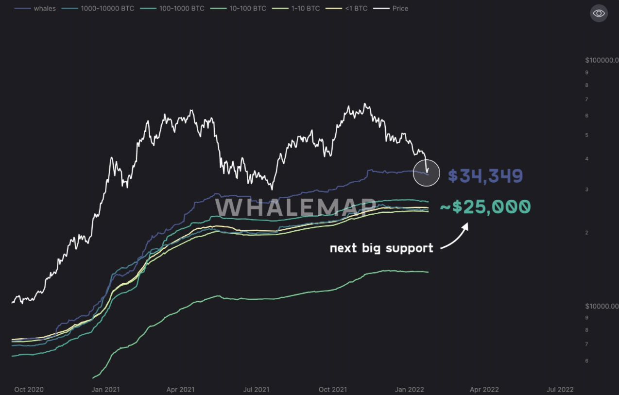 Bitcoin và cổ phiếu phục hồi trước tuyên bố FOMC hôm thứ Tư