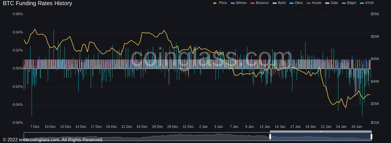 Bitcoin 1