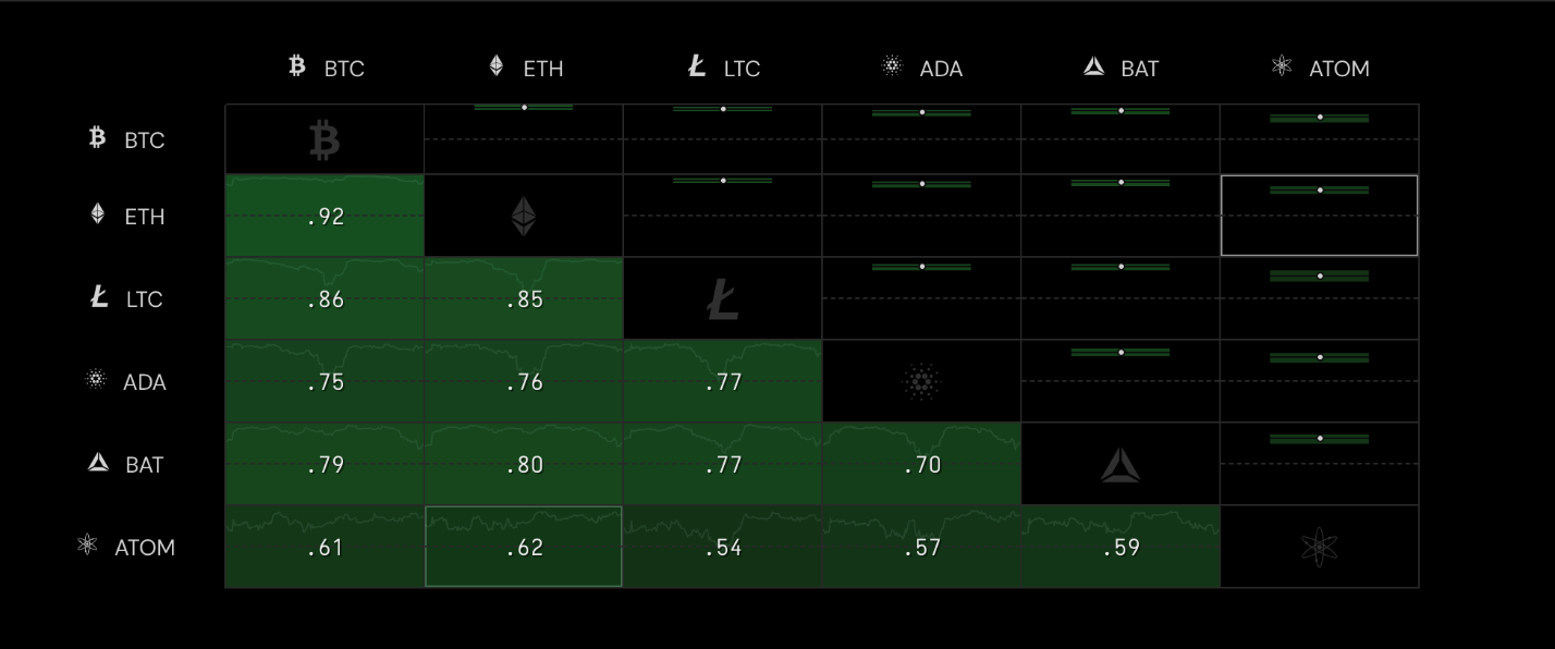 eth