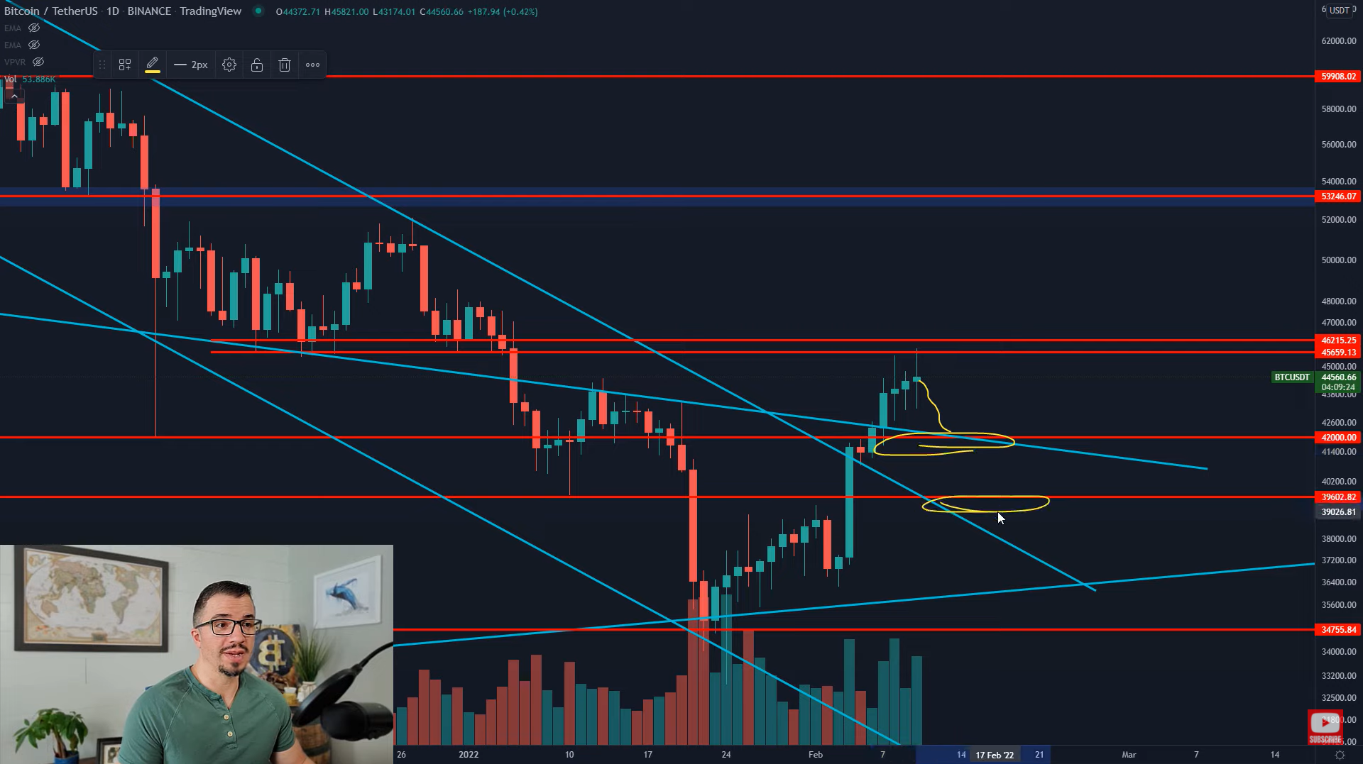 btc-eth