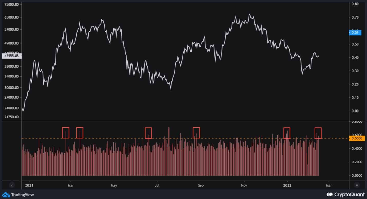 btc-but-pha