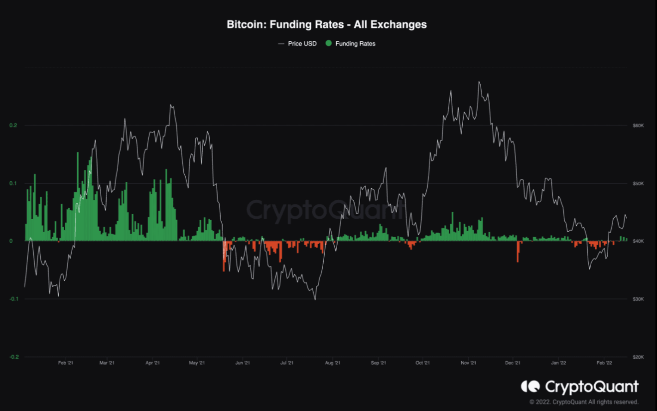 btc-vi-mo