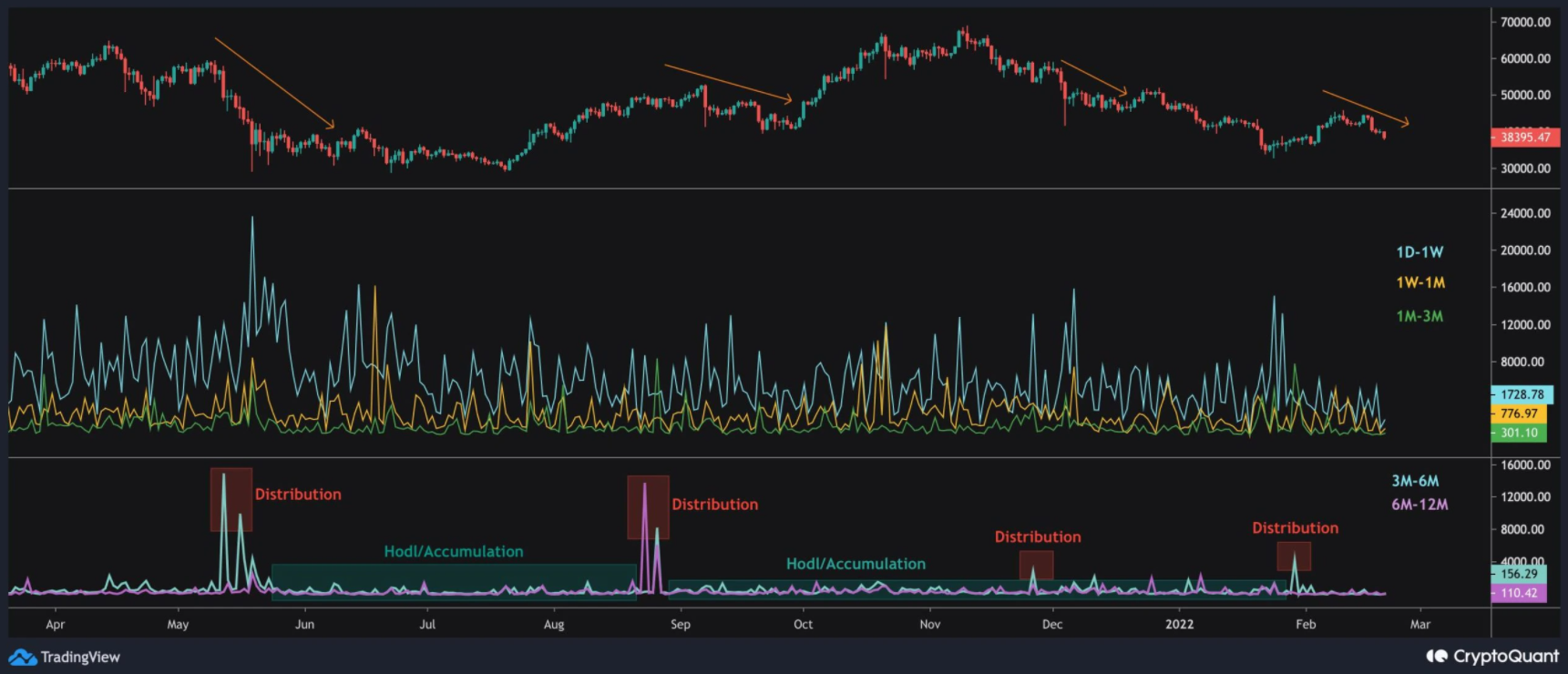 bitcoin-hop-nhat