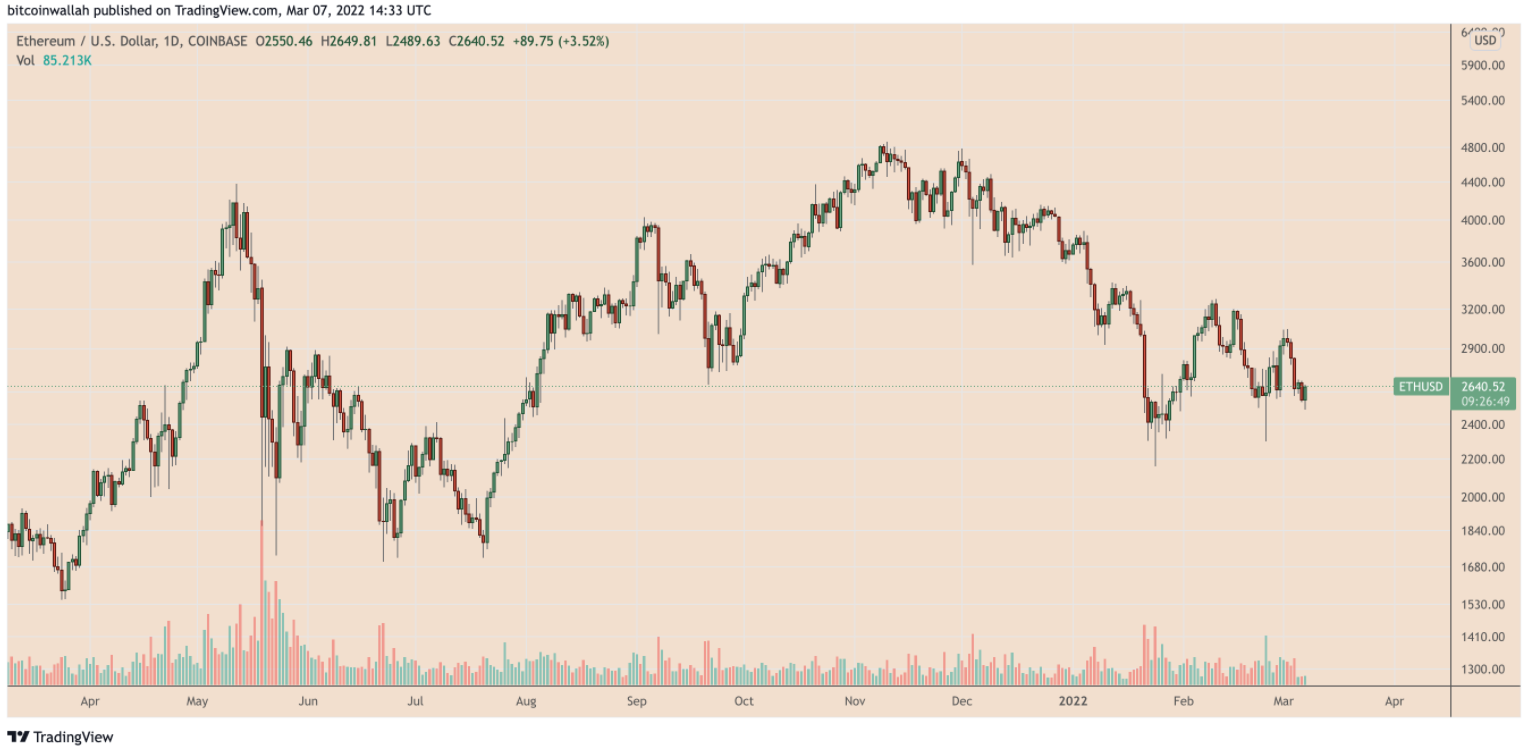 eth-giam