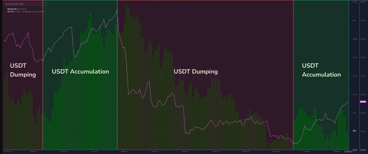 Bitcoin 1